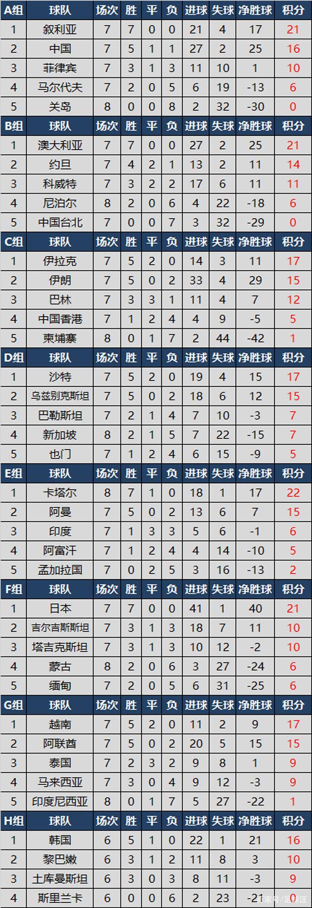 B体育-国内足球锦标联赛的赛况分析报道