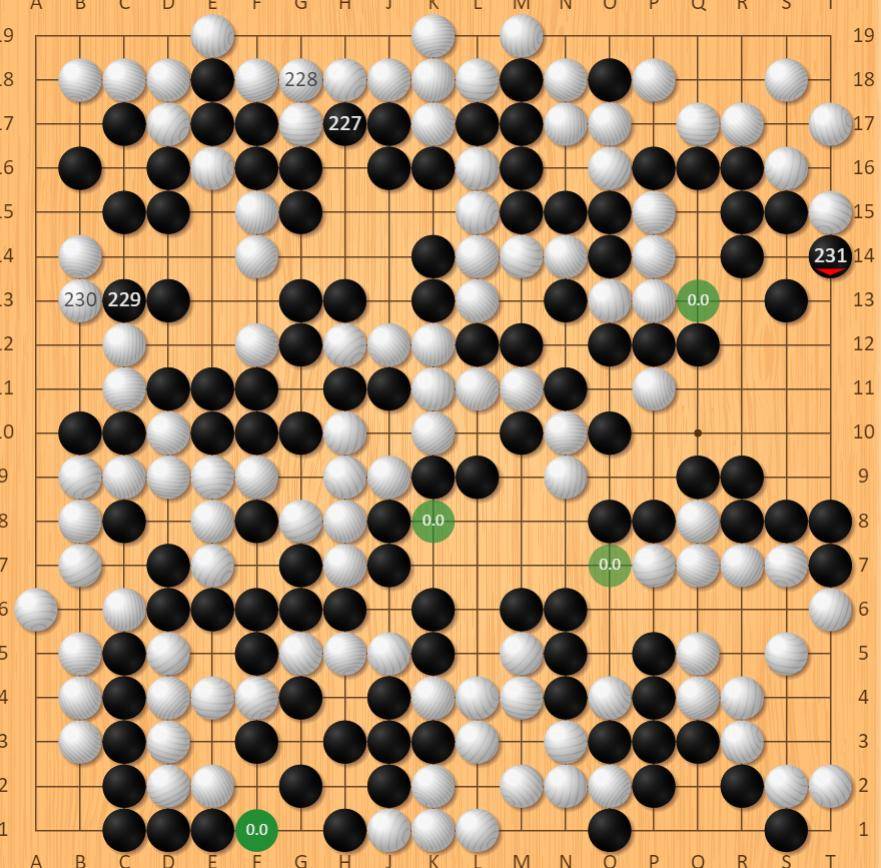 B体育-围棋赛事落幕告别，晋级名单公布止步六课