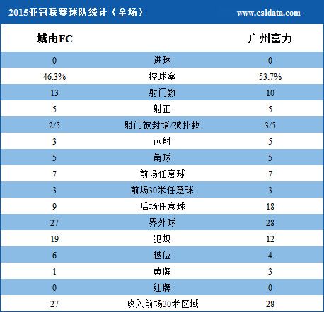 B体育-富力客场艰难获胜，连胜助力升至前列