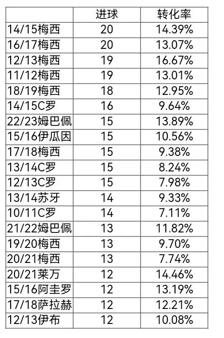 B体育-国内顶级足球联赛大揭秘，各队实力对比观点分歧