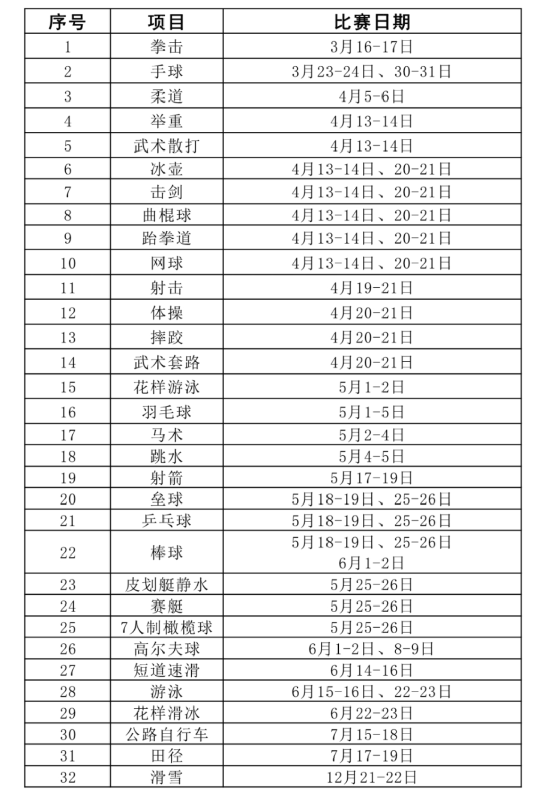 运动员决胜关头，以过人的实力赢得胜利，创造佳绩