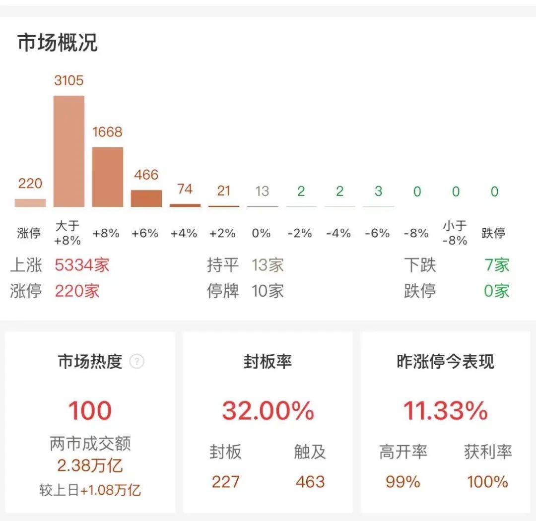 俄罗斯射击选手创造历史新纪录