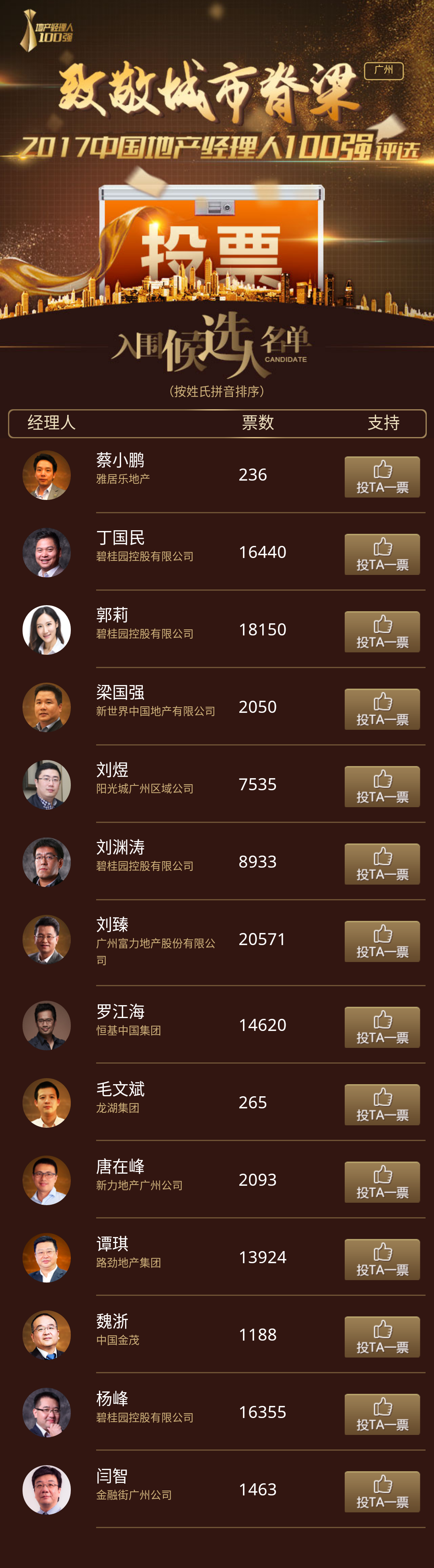 富力对阵建业，备战调整全力备战如火如荼